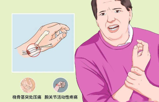 邵陽(yáng)創(chuàng  )傷骨科,邵陽(yáng)風(fēng)濕病區,邵陽(yáng)骨質(zhì)增生,邵陽(yáng)關(guān)節病區,邵陽(yáng)頸椎病區